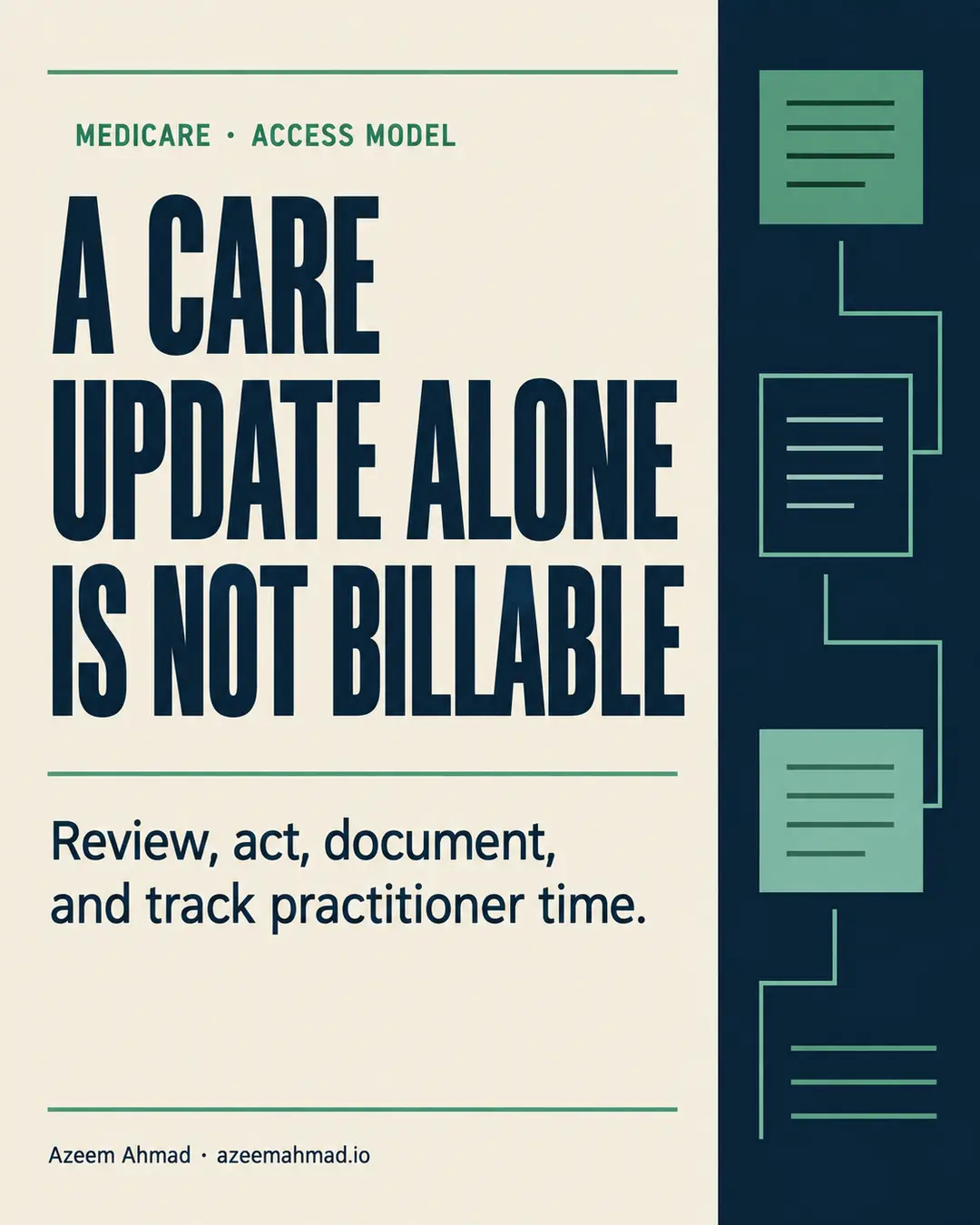 Navy, warm-white, and green editorial graphic reading: A care update alone is not billable.